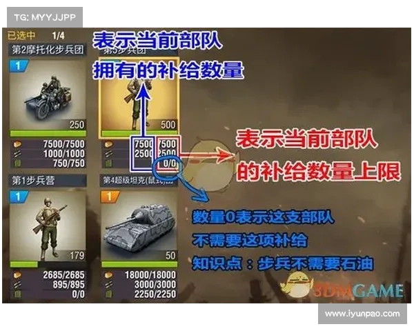 风云2 攻略 风云2 攻略
