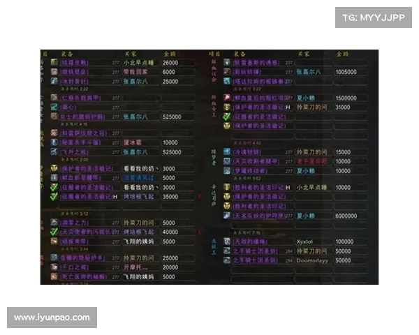 魔兽世界拍卖行赚钱攻略 魔兽世界拍卖行赚钱攻略